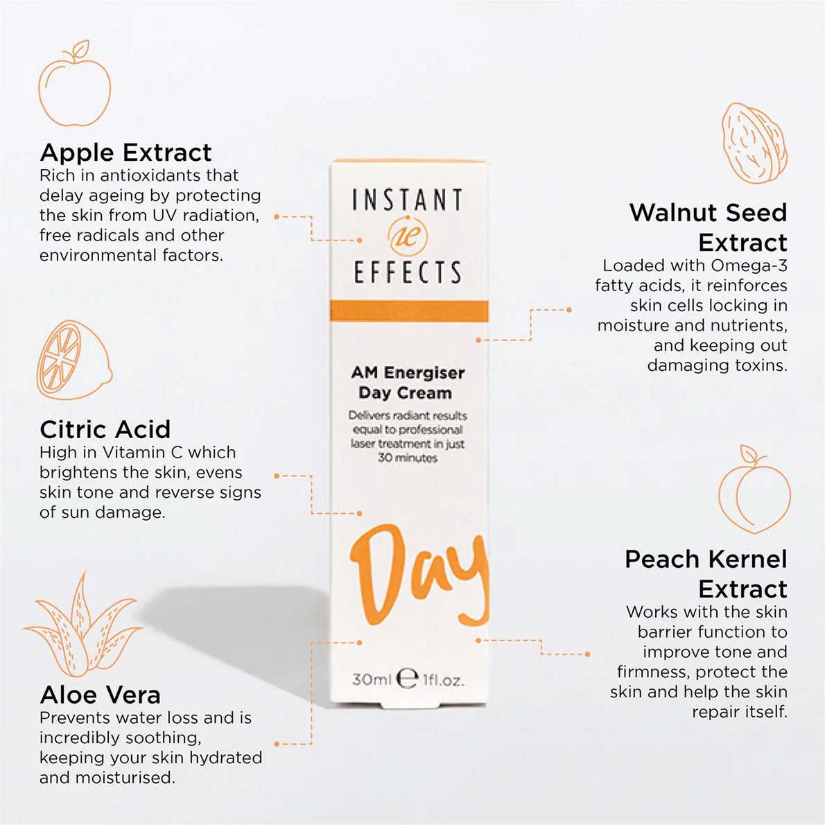 MIE AM Energiser Day Cream