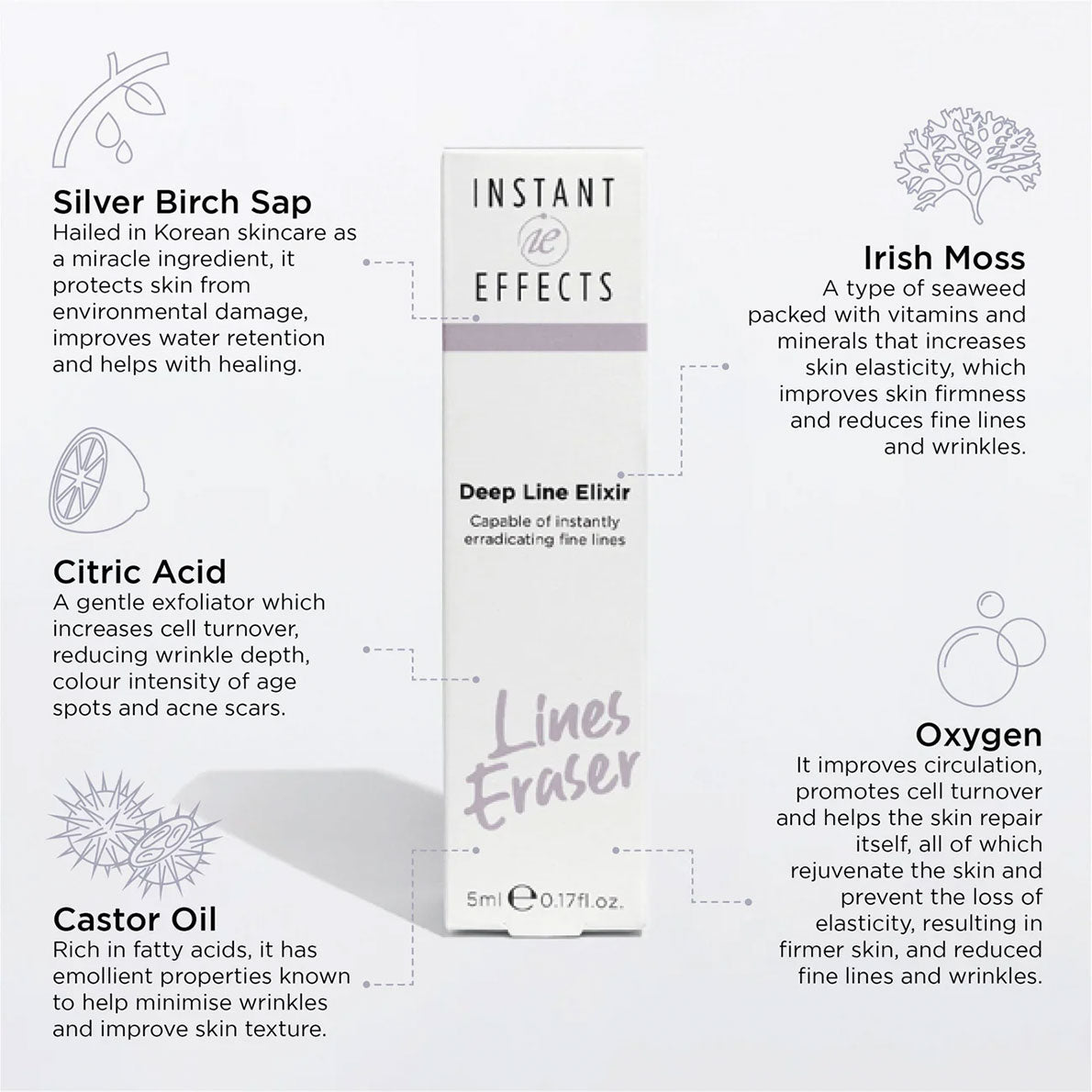 MIE Deep Line Elixir