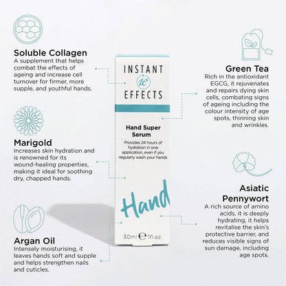 MIE Hand Super Serum